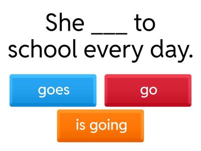 Present Simple / Continuous, Past Simple, Future Simple, There is/are, Some/Any, Going to, Can, Comparative, Superlative
