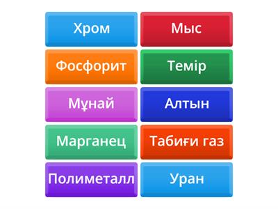 Қазақстанның пайдалы қазбалары