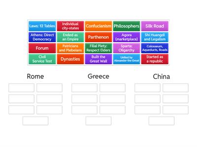 Classical Civilizations