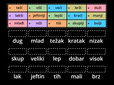 Komparativ. Сравнительная степень