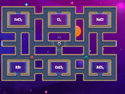 Iões e compostos iónicos