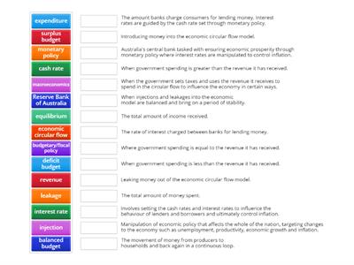 The Language of Macroeconomics