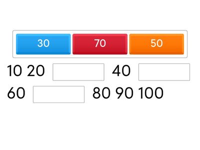 Counting by 10s and 2s