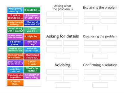 BS5 Unit 13- Discussing and solving problems