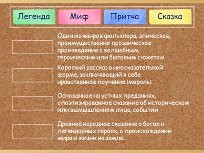 Миф легенда сказка притча