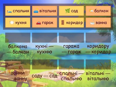 ﻿🏠 КІМНАТИ — 3 форми + фрази