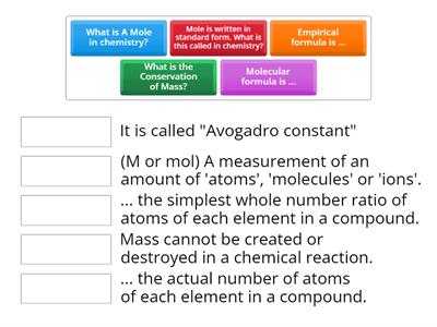 Chemical Formulae