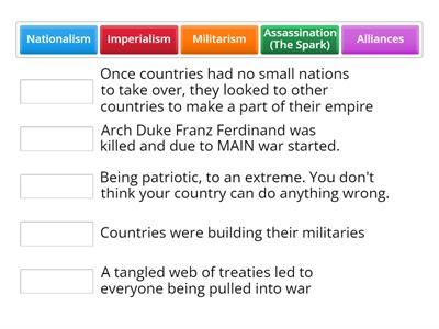 Why did WWI Start?