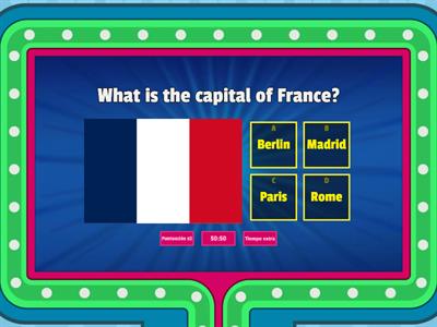 Countries for Beginner Students