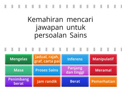 Year 3 Chapter 1 Science KSSR
