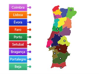Identifica alguns dos distritos de Portugal.