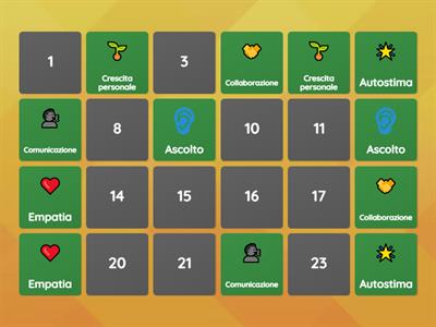 Soft skills - Memory