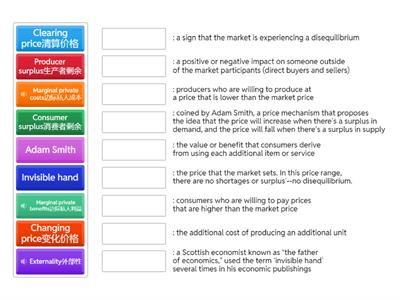 Wordwall: Humanities Eco Review Link 3 (with some Chinese to help) 