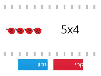 כפל כיתה ב