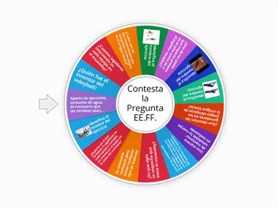 Educación Física-Rueda de Preguntas