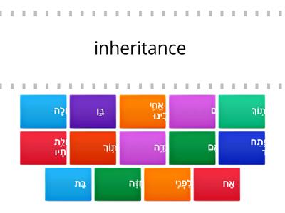 Bnot Tzelophchad Vocabulary