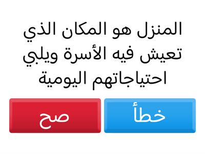 التربية المهنية للصف الرابع المعلمة نادين الحنيطي