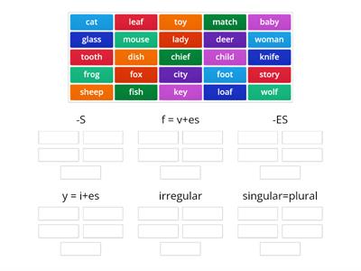 Plural Nouns