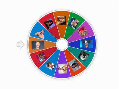 Relative pronoun - WHO with famous people