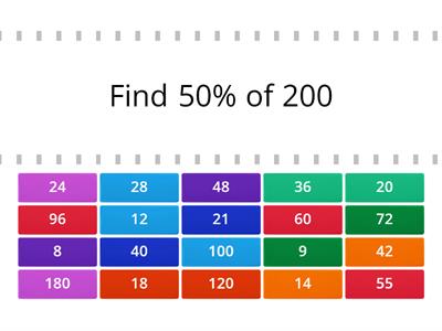 Finding Percentages