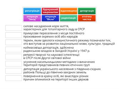 Повоєнні роки