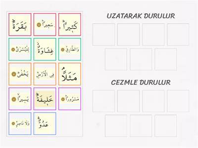 Kuran-ı Kerim Duruş şekilleri