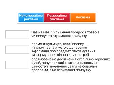 Реклама, 7 клас НУШ