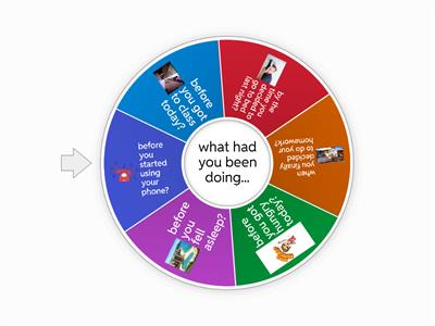 TEENS B1.6 - past perfect continuous (Freer practice)