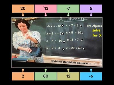 Pre Algebra - Christmas Story Classroom - 3