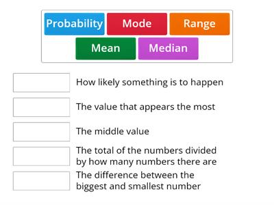 Probability Vocab