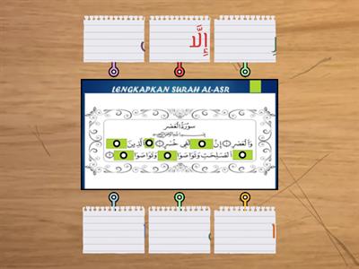 SURAH AL-'ASR