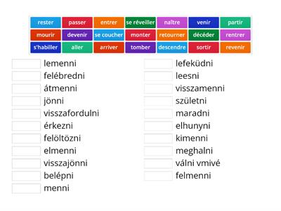 Igék az être segédigével passé composé-ban