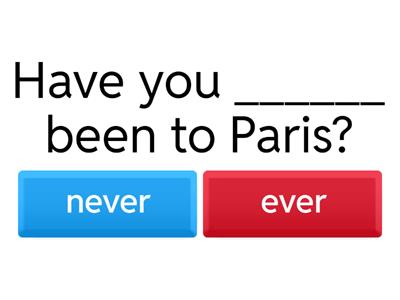 Present Perfect: Never vs Ever