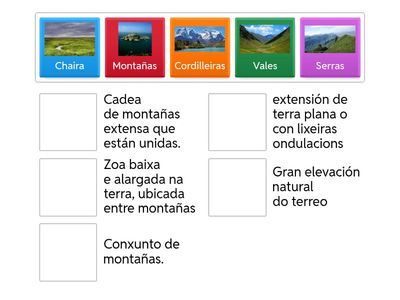 O Relevo 3º Prim. - Galego