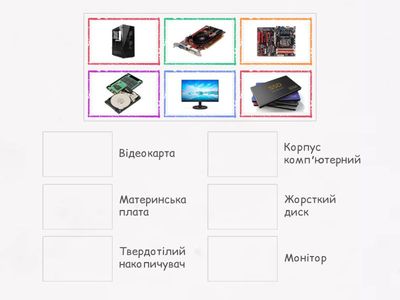 Назви частин комп'ютера