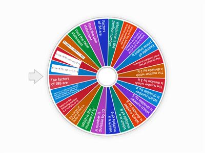 Mathematics unit test- more about numbers