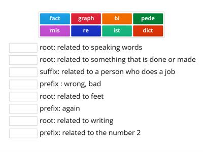 Prefix, root, suffix  #1 