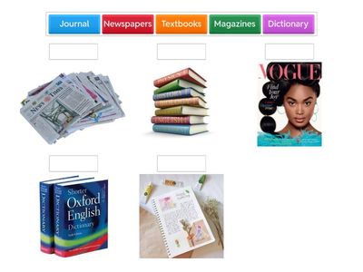 SOURCES OF INFORMATION