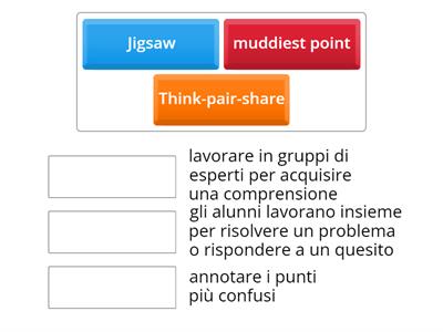 alcuni metodi di apprendimento attivo