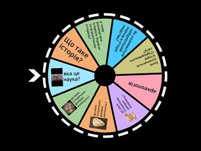 вступ до історії стародавнього світу