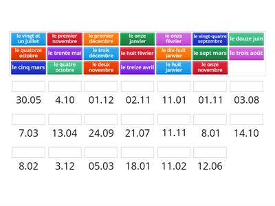 les dates francaises