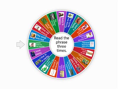  Articulation - S Phrases