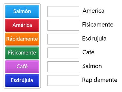 Aguda, grave, esdrújula, sobreesdrújula