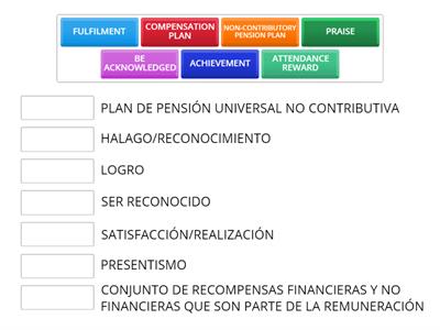 BUSINESS RESULT-UPPER-INTERMEDIATE-UNIT 2 - MOTIVATION