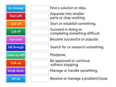 Business English Phrasal Verbs