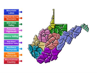 WV Tourist Regions