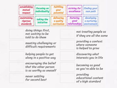 SpeakOut C1-C2 Unit1B 