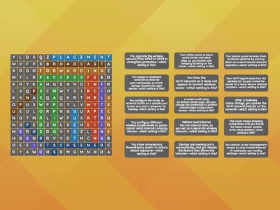 2.10 – SOHO Wireless & Wired Network Security Settings