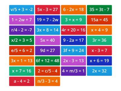 Solving linear equations