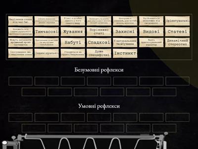 Умовні та безумовні рефлекси